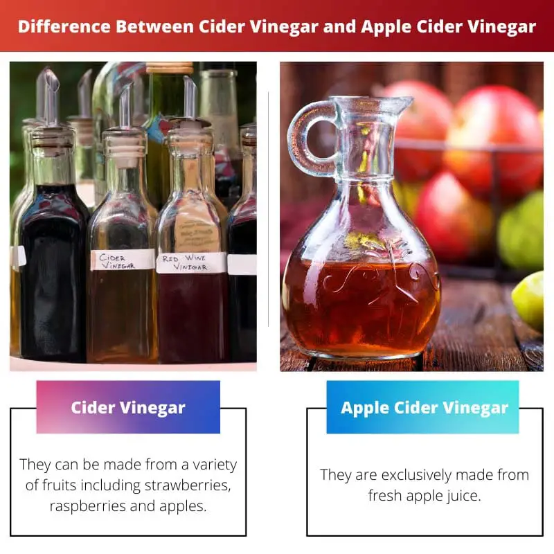 Difference Between Cider Vinegar and Apple Cider Vinegar
