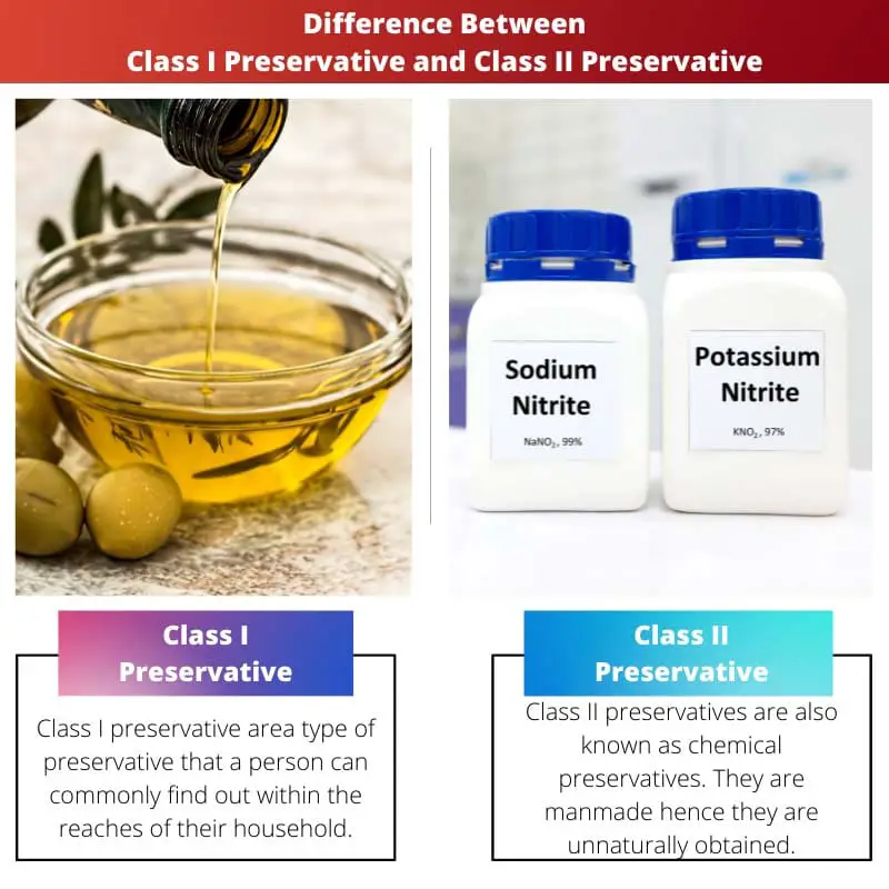 Difference Between Class I Preservative and Class II Preservative