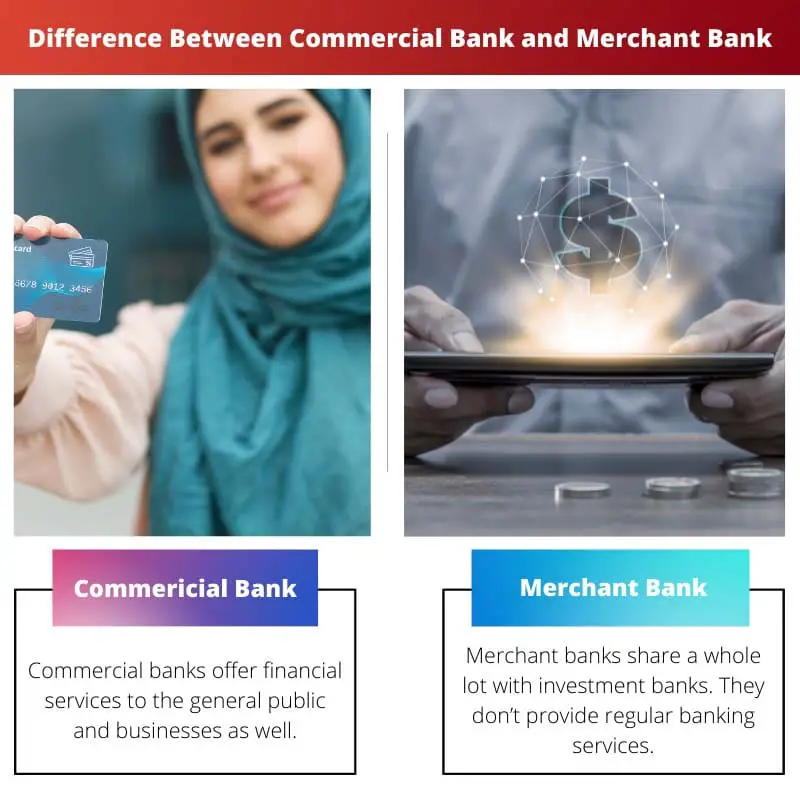 Difference Between Commercial Bank and Merchant Bank