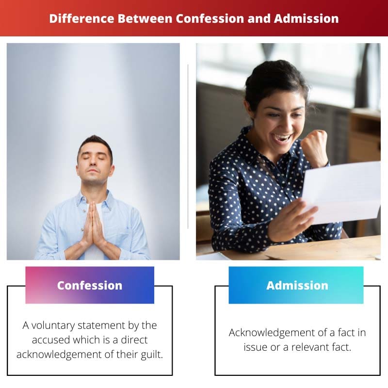 Difference Between Confession and Admission