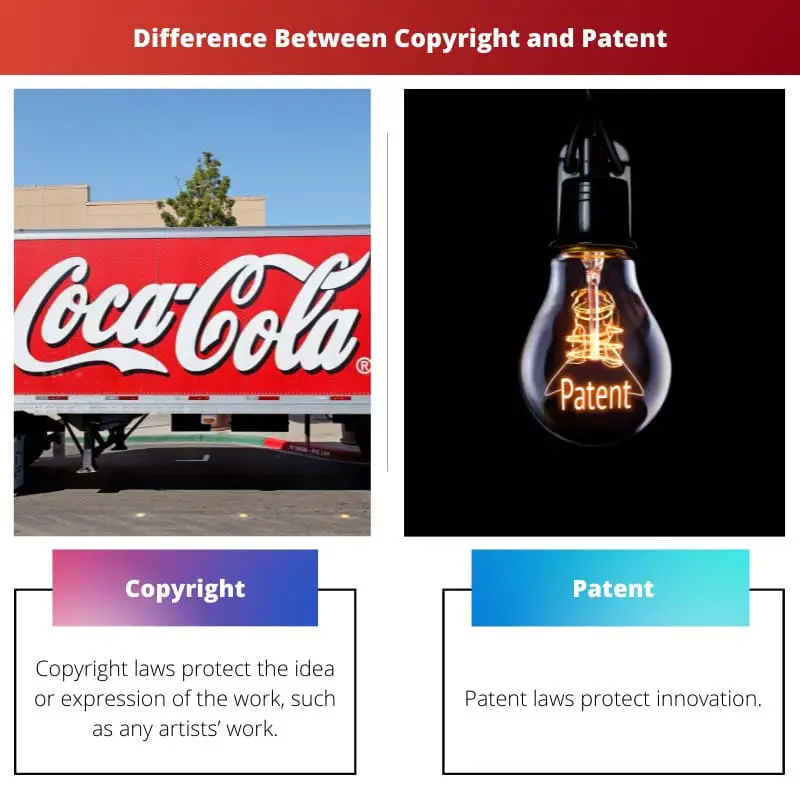 Difference Between Copyright and Patent