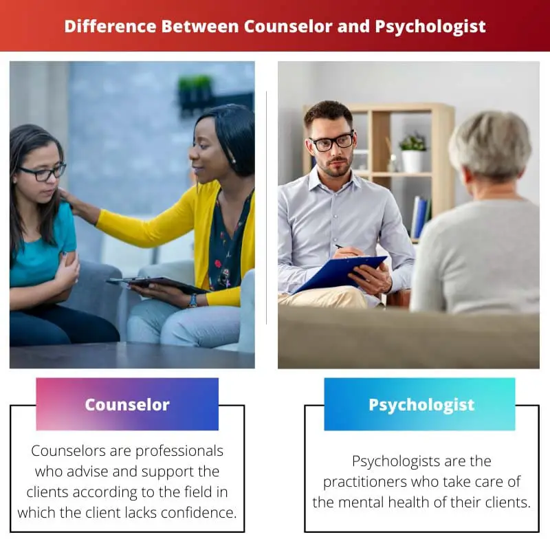 Difference Between Counselor and Psychologist