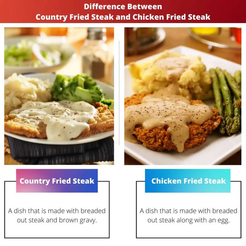 Difference Between Country Fried Steak and Chicken Fried Steak