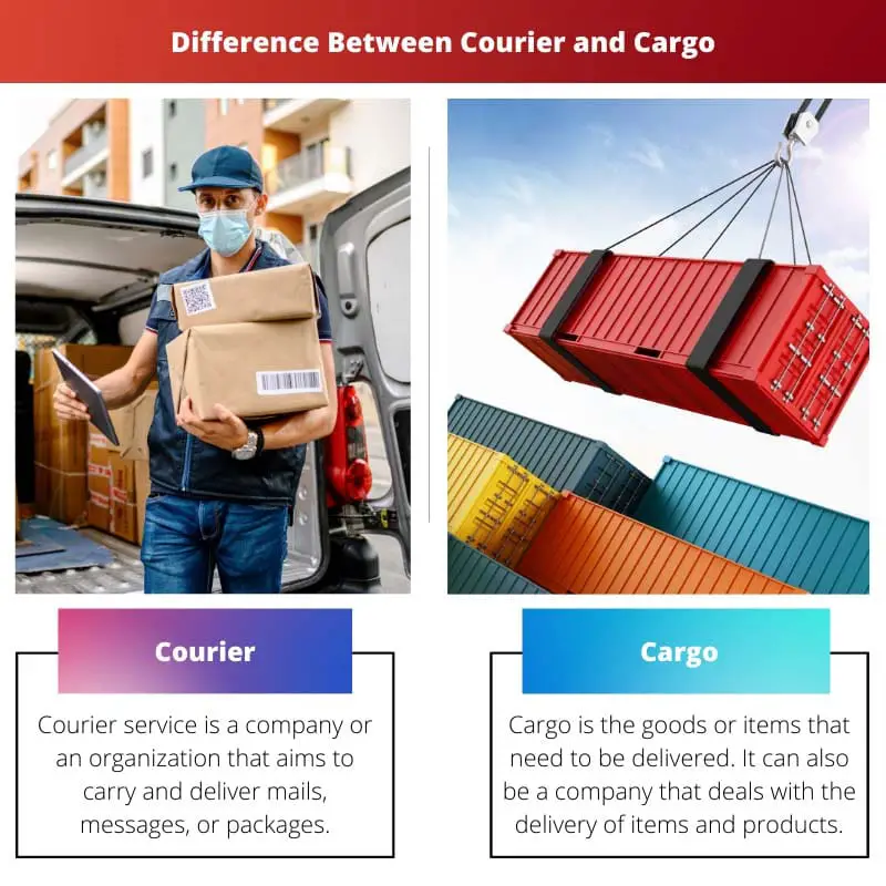 Difference Between Courier and Cargo