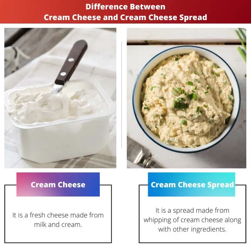 Difference Between Cream Cheese and Cream Cheese Spread