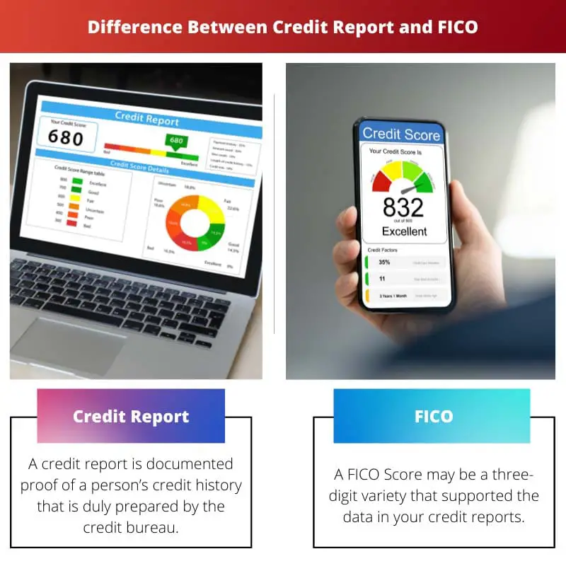 Difference Between Credit Report and FICO