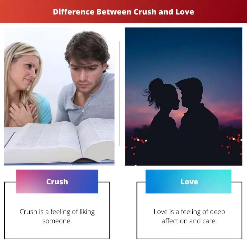 Difference Between Crush and Love
