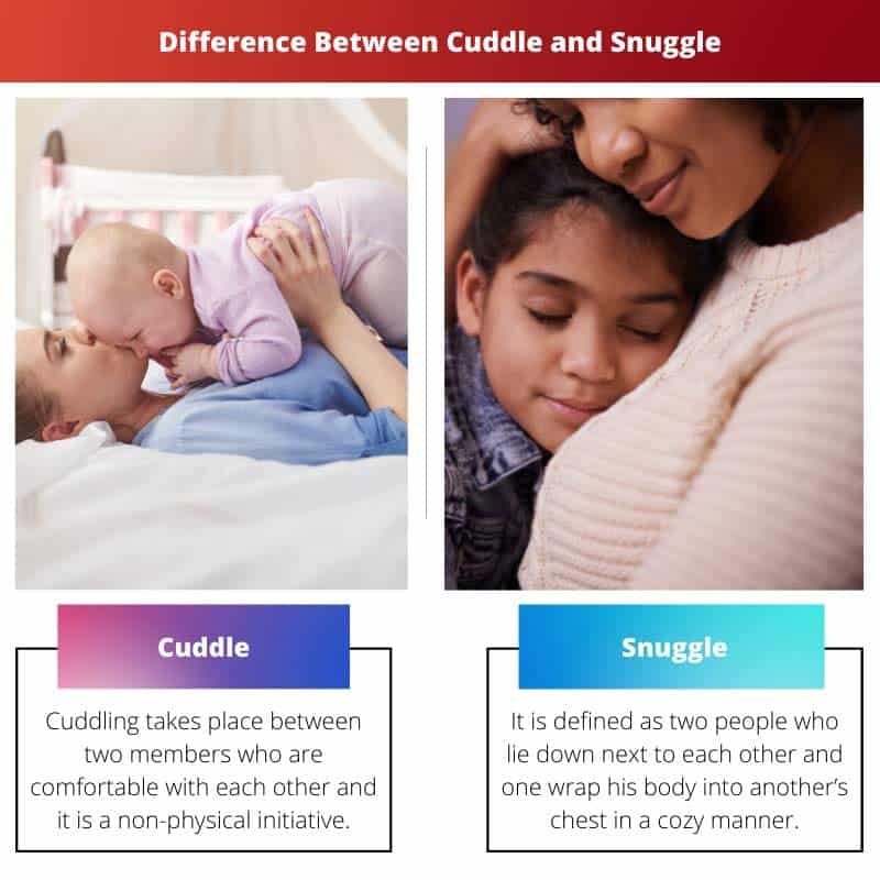 Cuddle vs Snuggle: Difference and Comparison