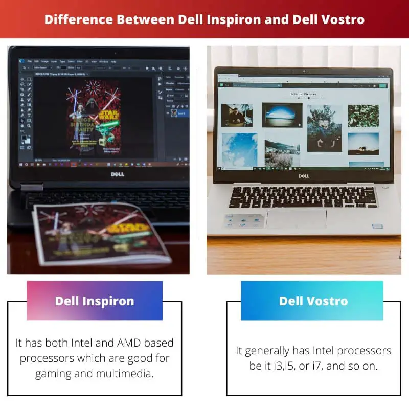 Difference Between Dell Inspiron and Dell Vostro