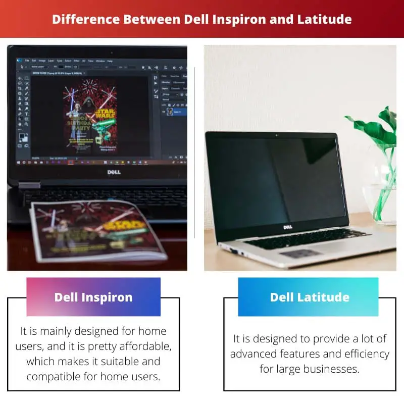 Difference Between Dell Inspiron and Latitude