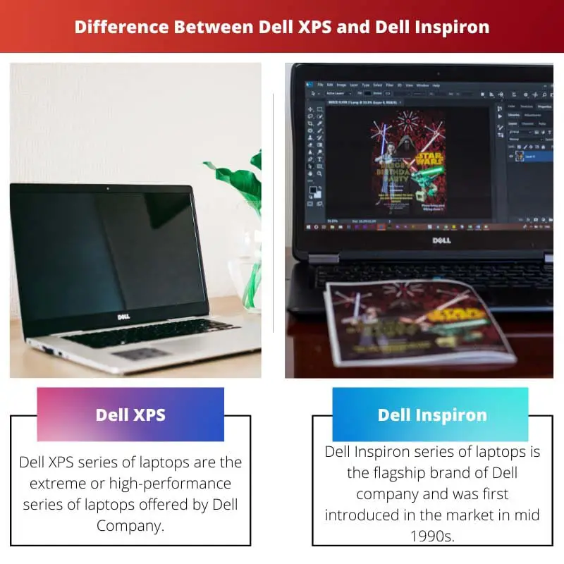 Difference Between Dell XPS and Dell Inspiron