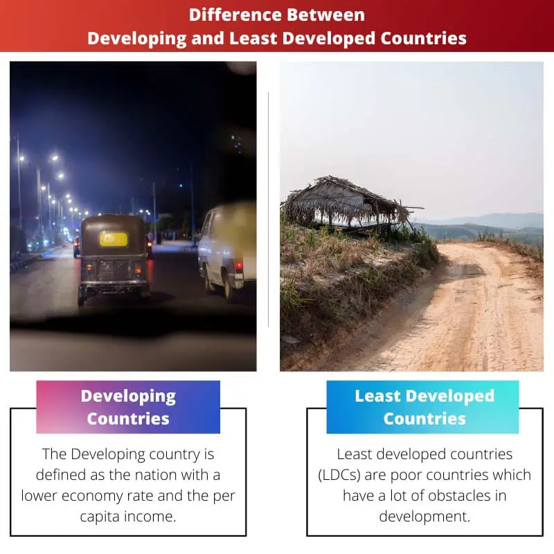 Difference Between Developing and Least Developed Countries