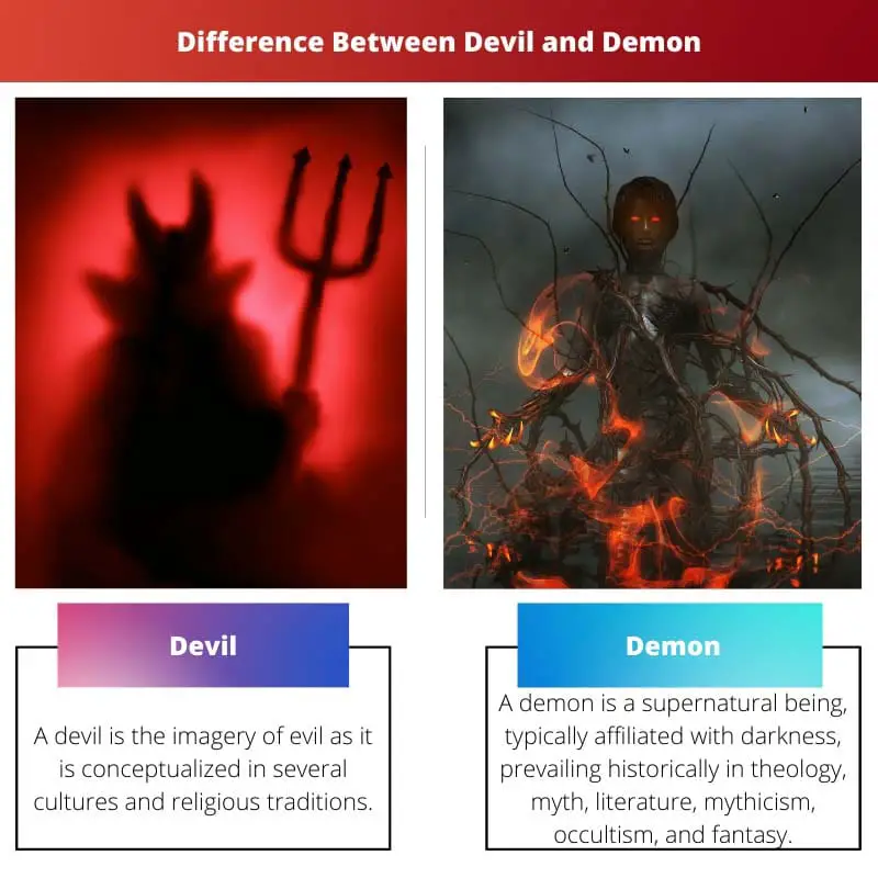 Difference Between Devil and Demon