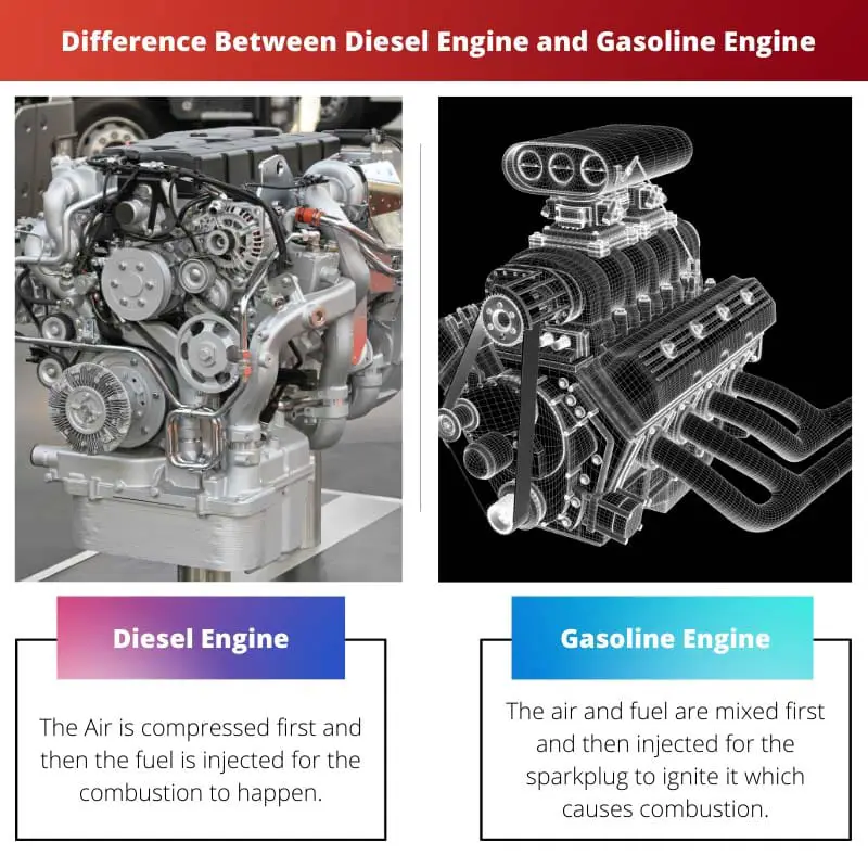 Difference Between Diesel Engine and Gasoline Engine