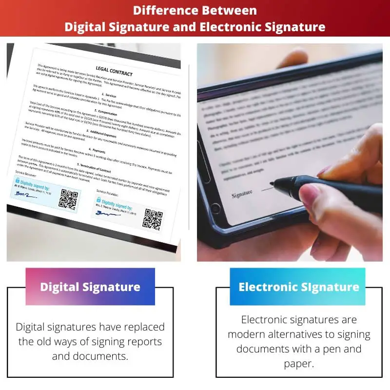 Difference Between Digital Signature and Electronic Signature