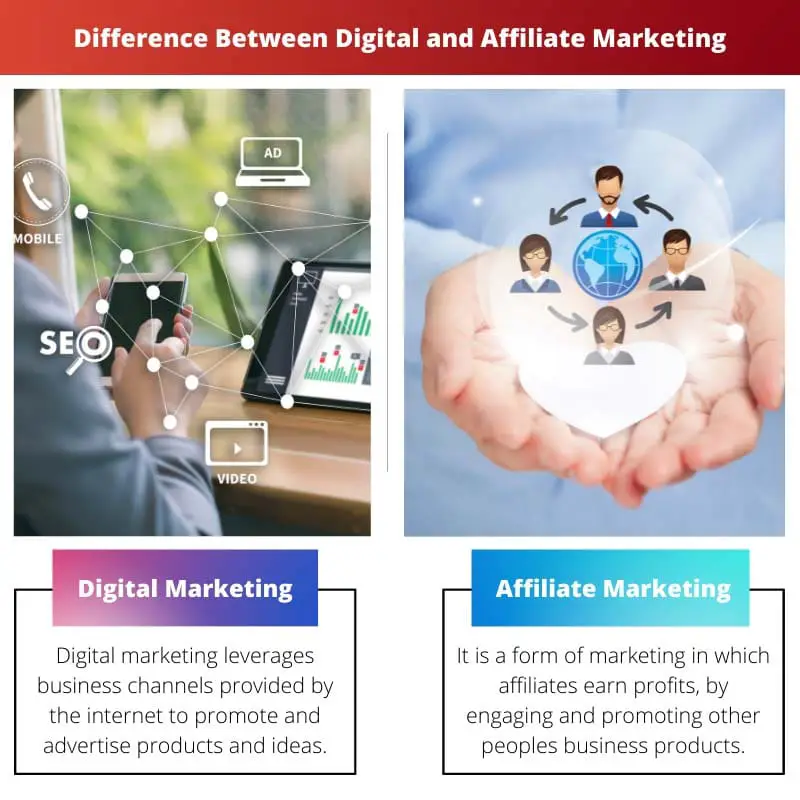 Difference Between Digital and Affiliate Marketing