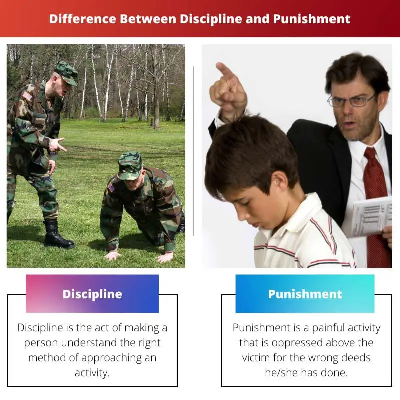 Difference Between Discipline and Punishment