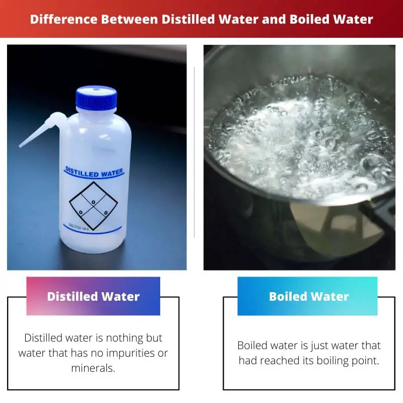 Difference Between Distilled Water and Boiled Water