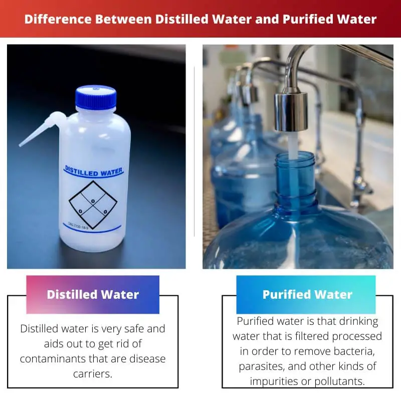 Difference Between Distilled Water and Purified Water