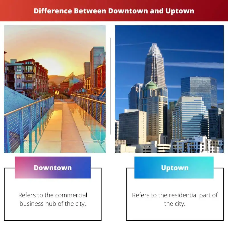 Difference Between Downtown and Uptown