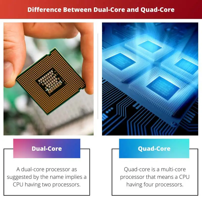 Difference Between Dual Core and Quad Core