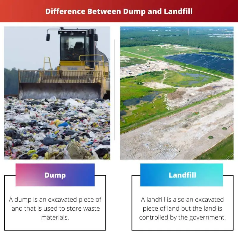 Difference Between Dump and Landfill
