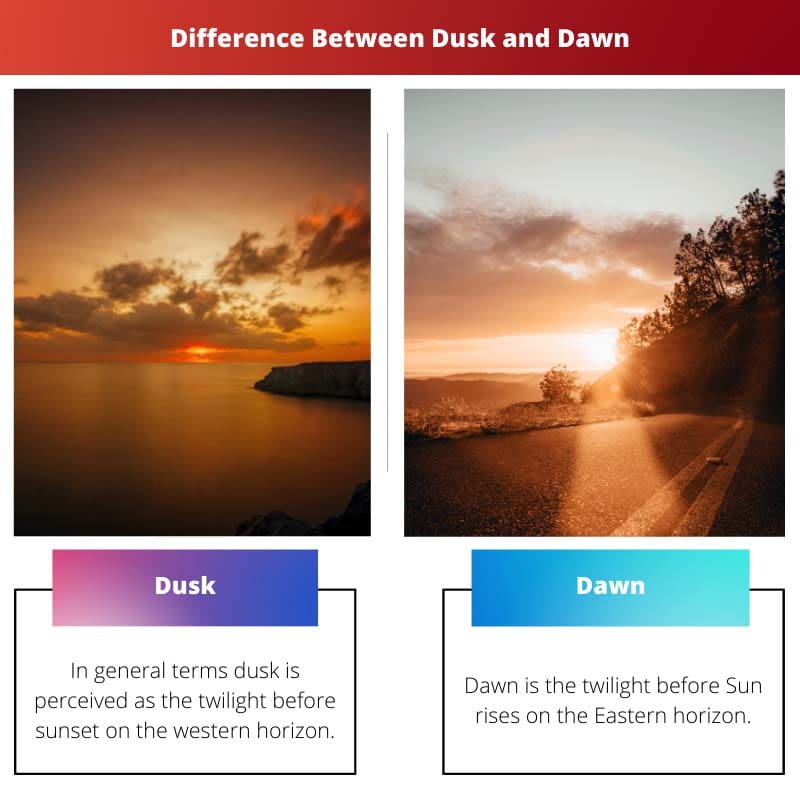 dusk to dawn definition
