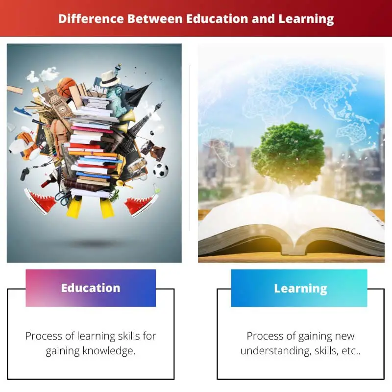 Difference Between Education and Learning