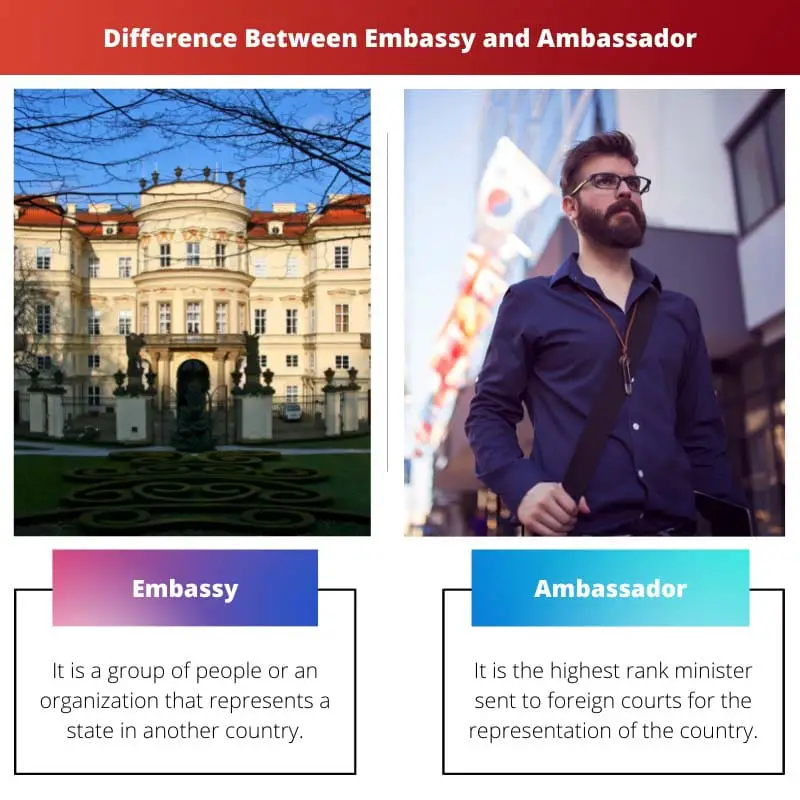 Difference Between Embassy and Ambassador