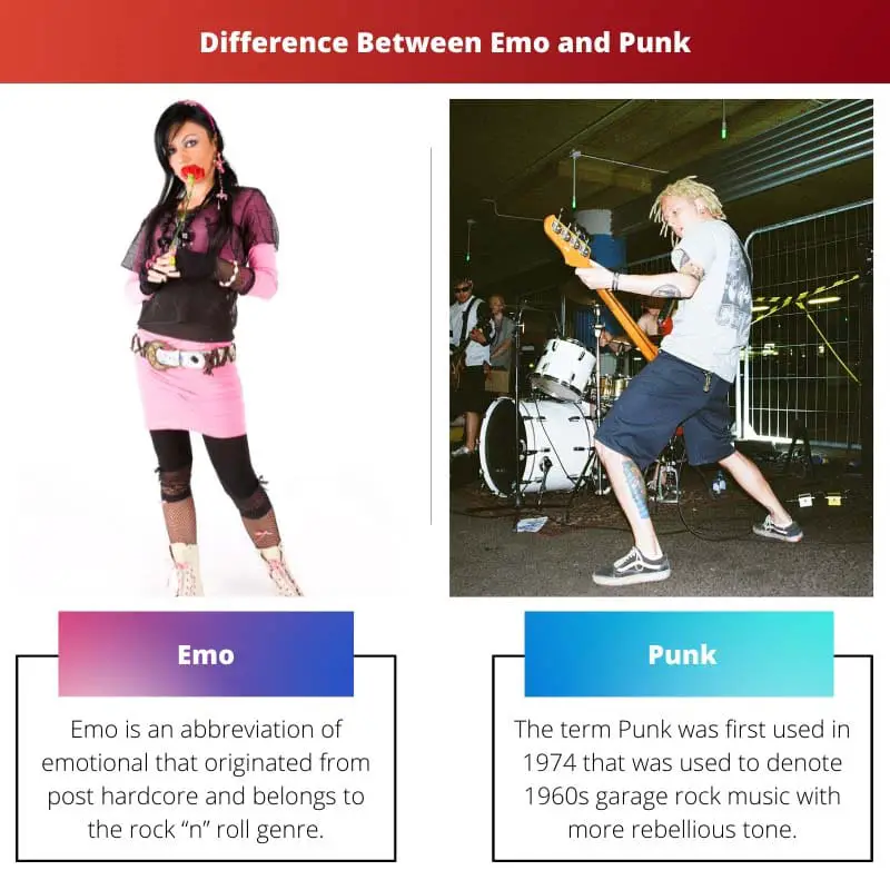 Difference Between Emo and Punk