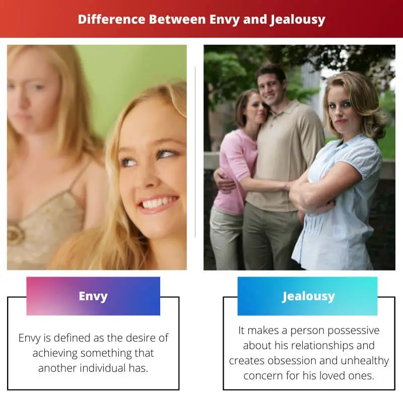 Difference Between Envy and Jealousy