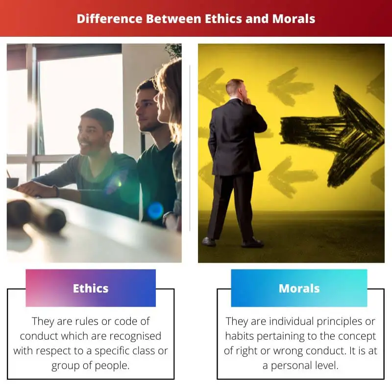 Difference Between Ethics and Morals