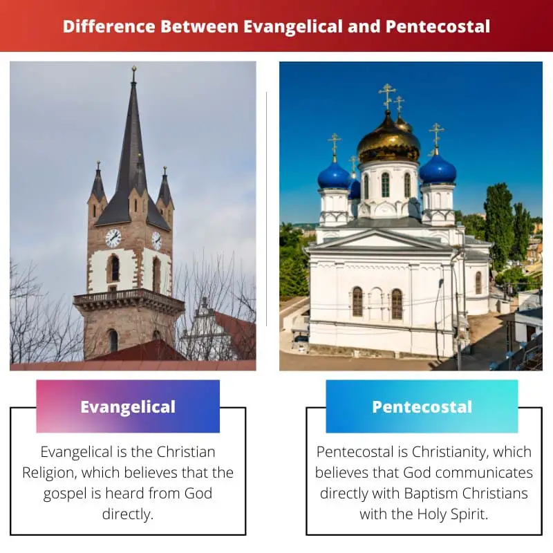 Difference Between Evangelical and Pentecostal