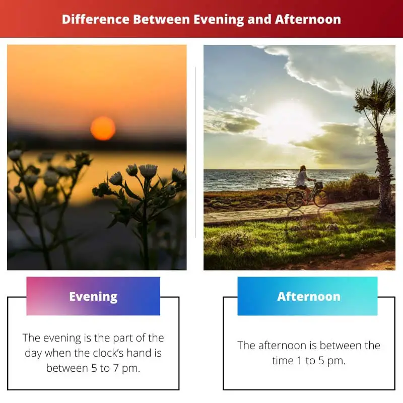 Difference Between Evening and Afternoon