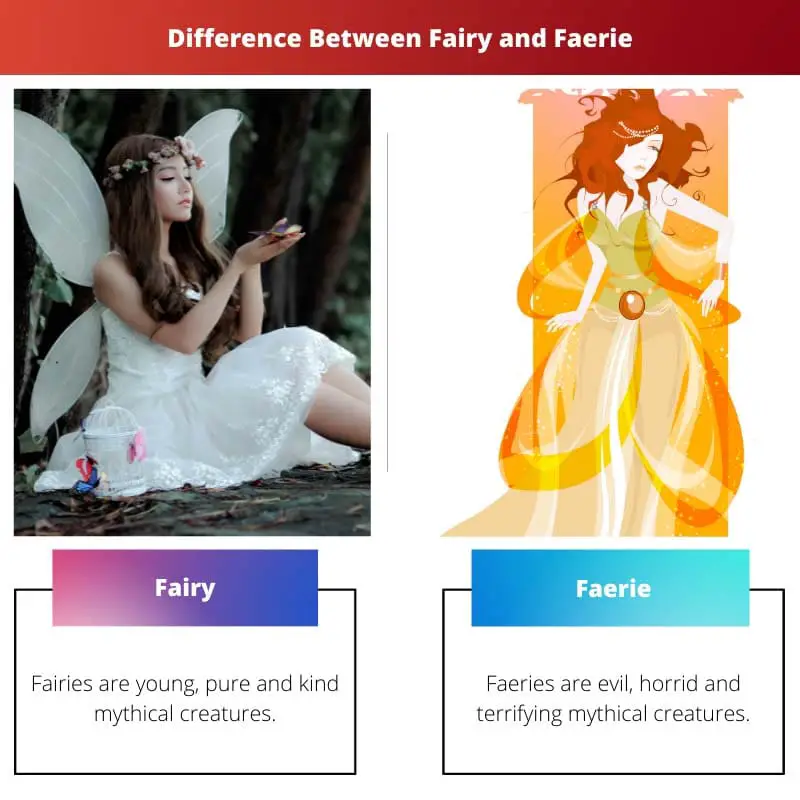 Difference Between Fairy and Faerie