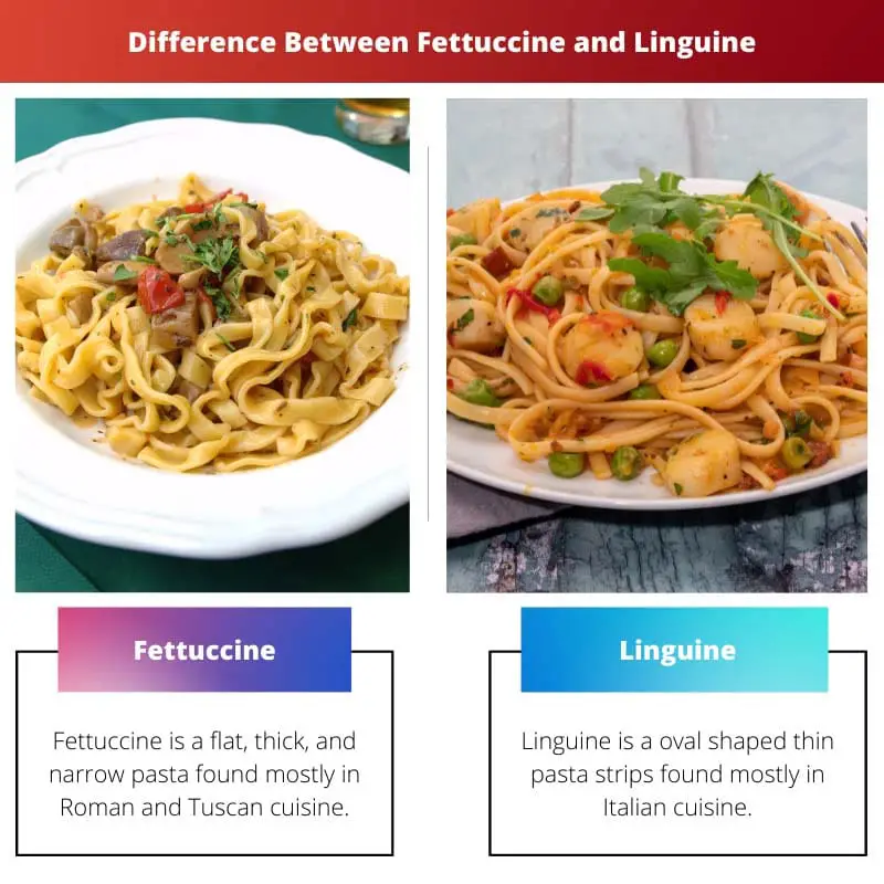 Difference Between Fettuccine and Linguine