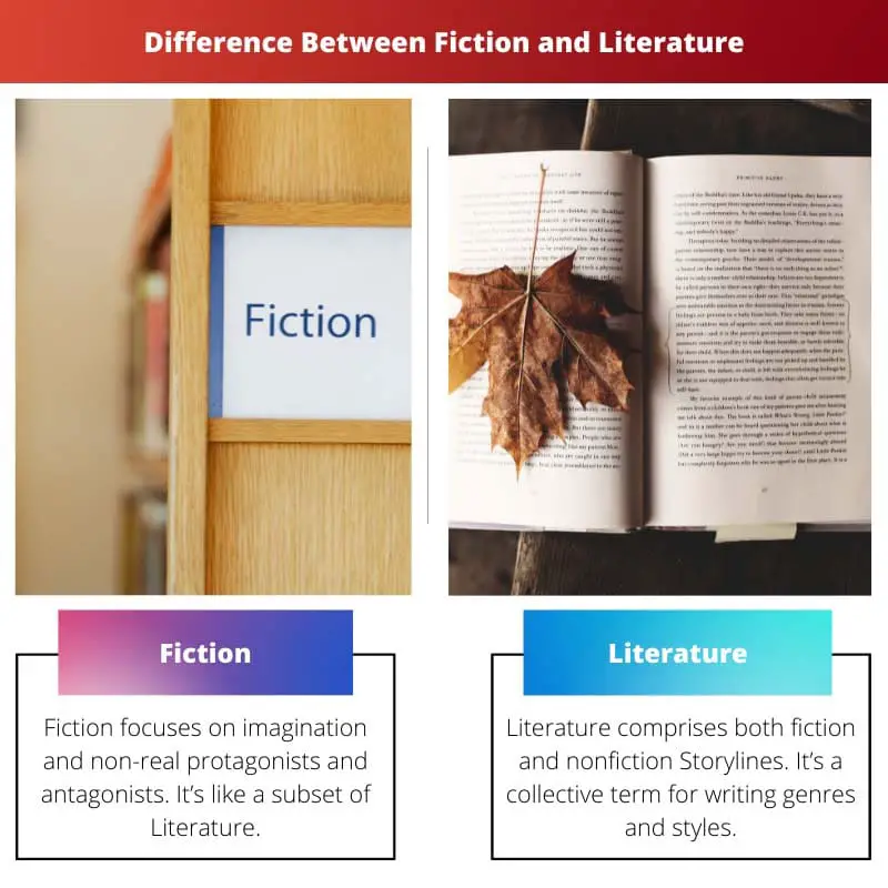 Difference Between Fiction and Literature