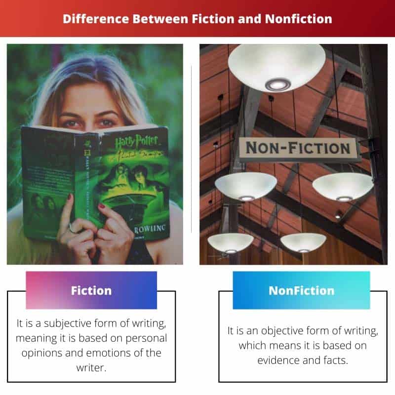 Fiction Vs Nonfiction: Difference And Comparison