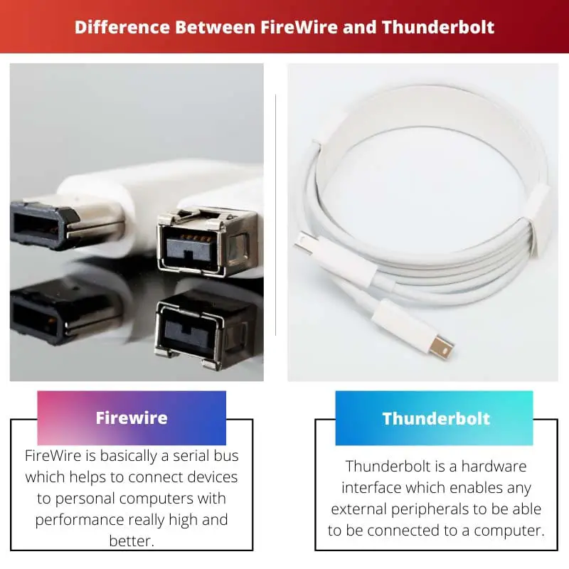 Difference Between FireWire and Thunderbolt