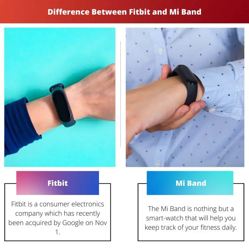 Difference Between Fitbit and Mi Band
