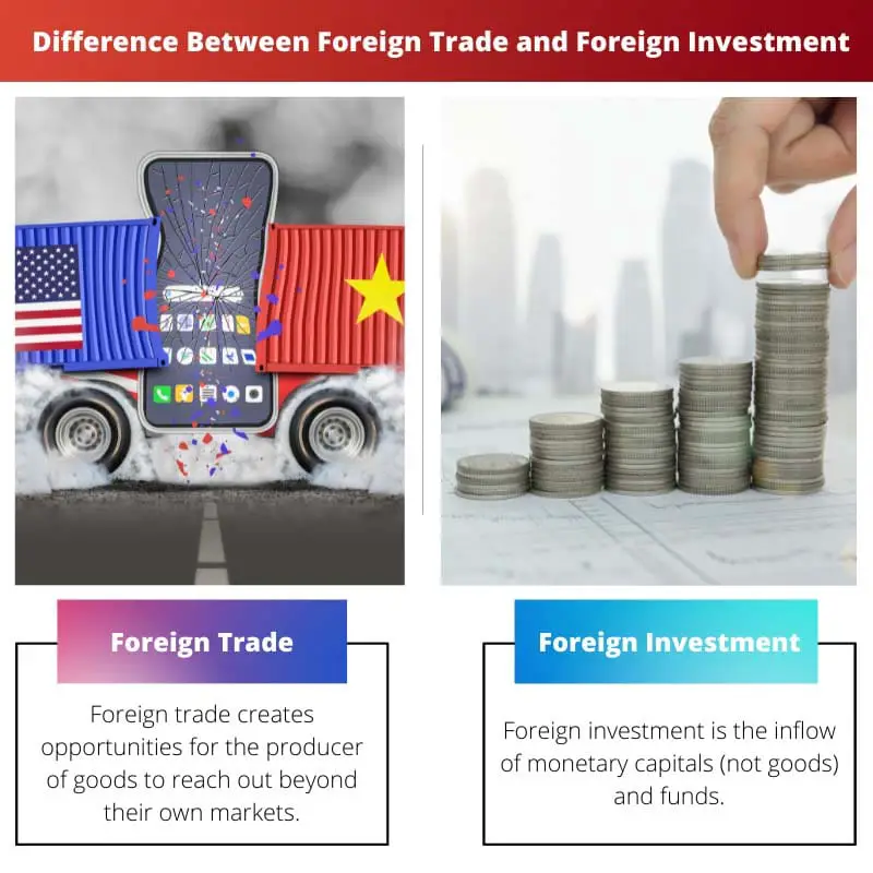 Difference Between Foreign Trade and Foreign Investment