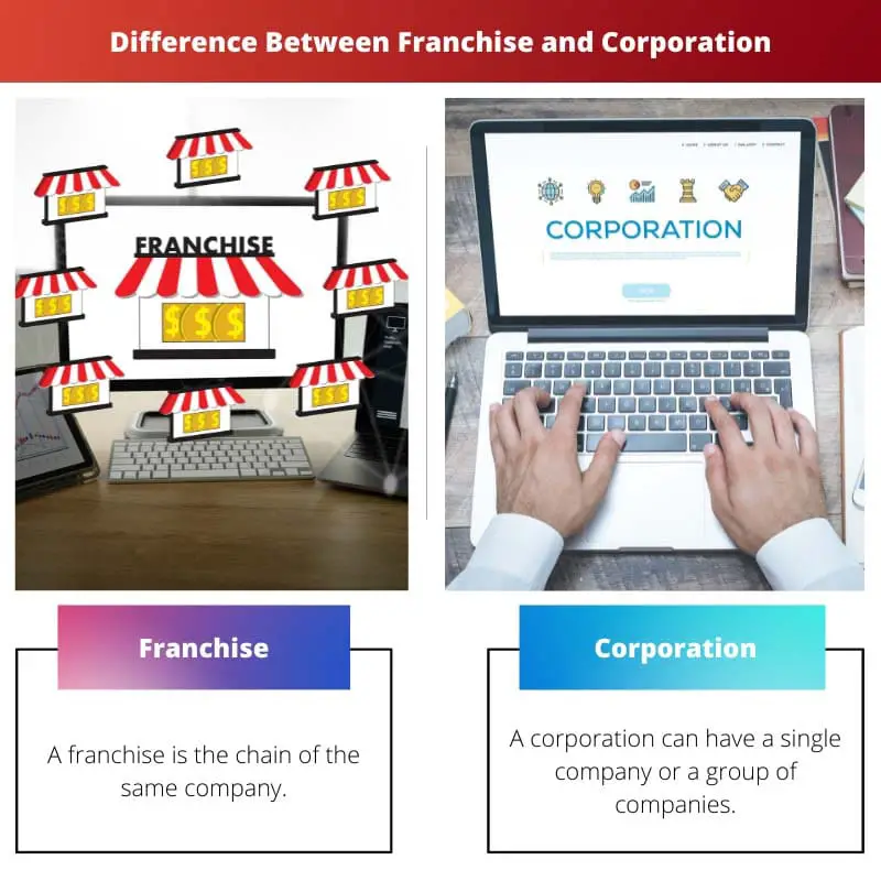 Difference Between Franchise and Corporation