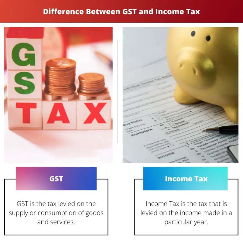 Difference Between GST and Income