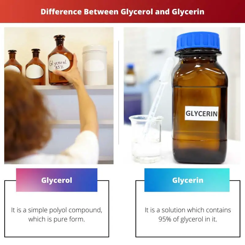 Difference Between Glycerol and Glycerin