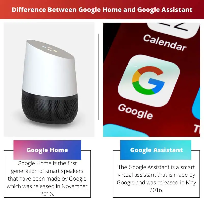 Difference Between Google Home and Google Assistant