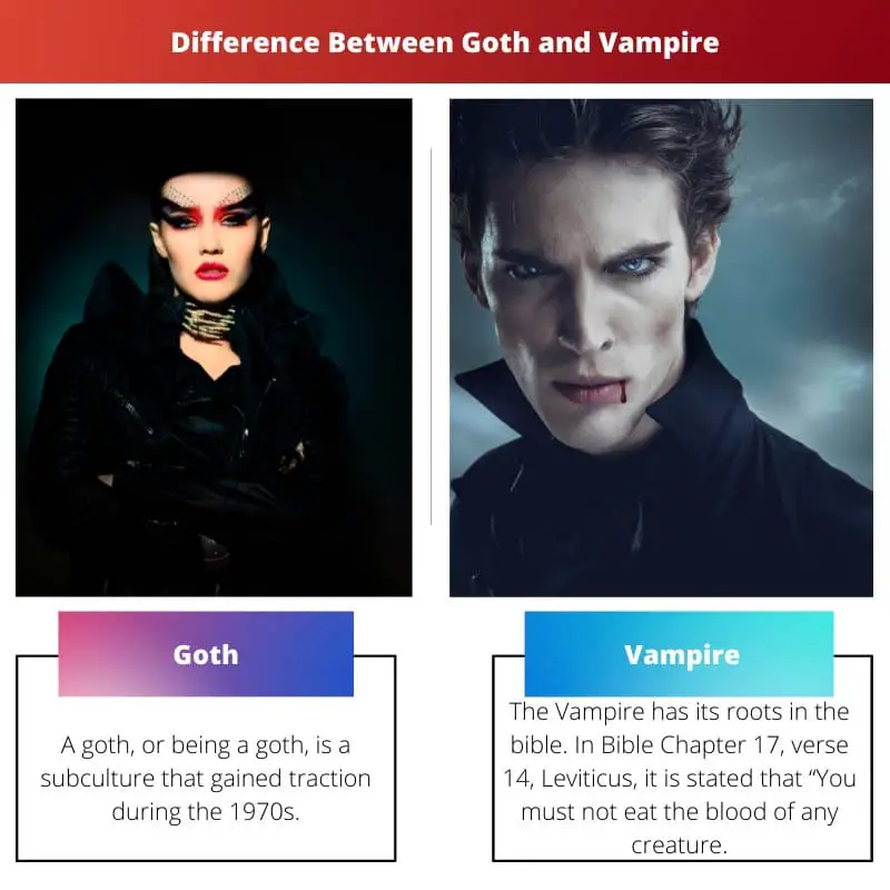 Difference Between Goth and Vampire