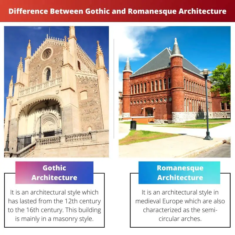 Difference Between Gothic and Romanesque Architecture