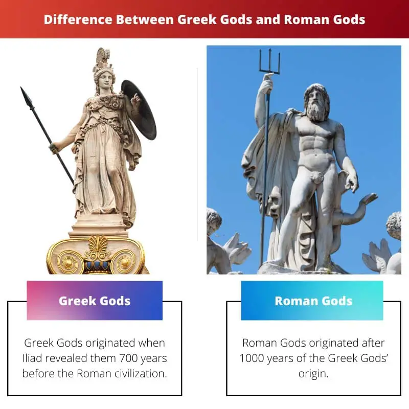 Difference Between Greek Gods and Roman Gods