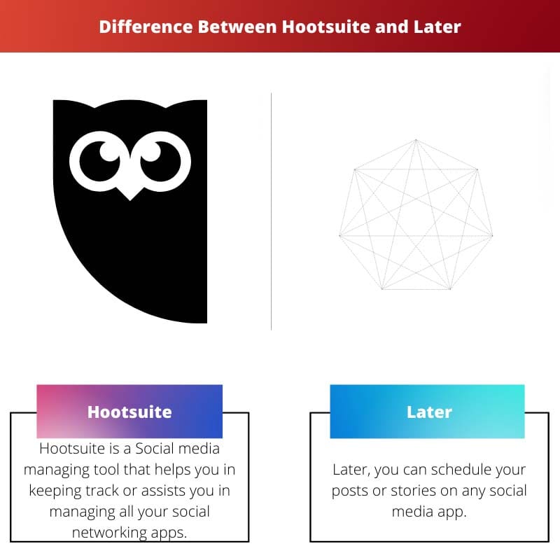 Difference Between Hootsuite and Later