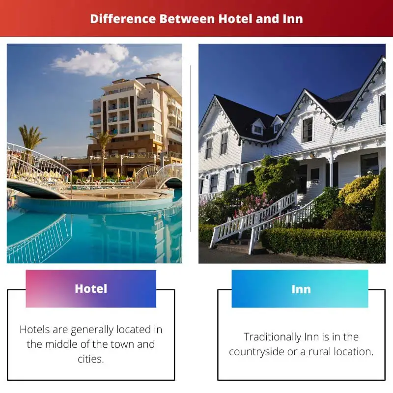 Difference Between Hotel and Inn